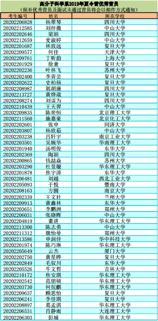 明星换脸色情