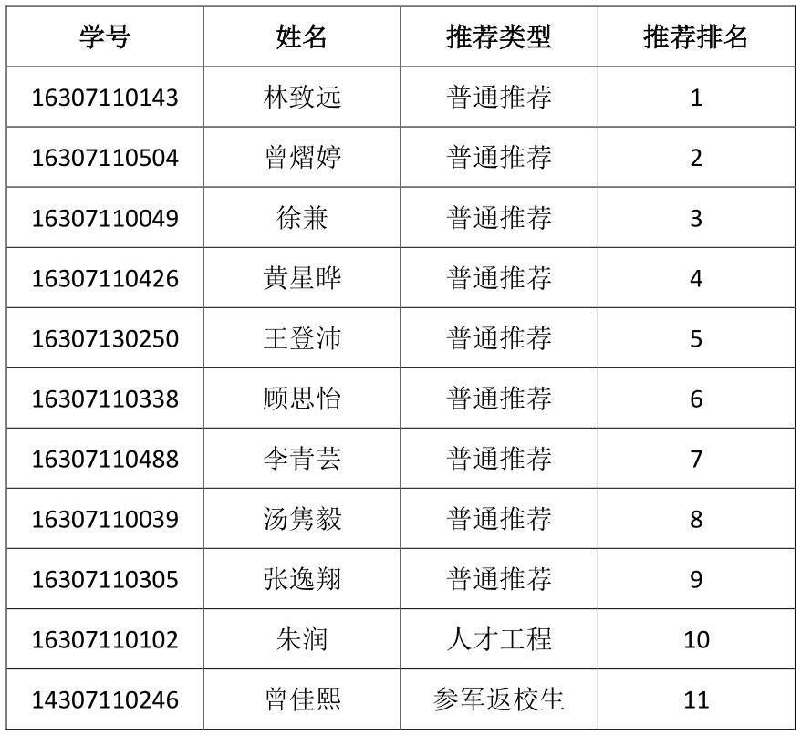 明星换脸色情